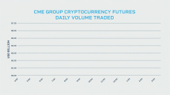 230412cryptochart.gif