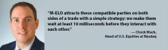 nasdaq-quotes-art2-q1.jpg