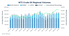 om24-040-crude-oil-charts-1200x627-chart2-1.png