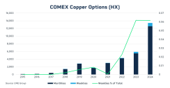om24-048-copper-chart-1200x627-1.png