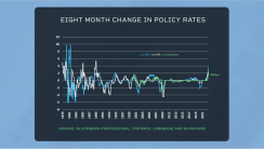 tightorloosewheredoesmonetarypolicystand-638035283644425326.png