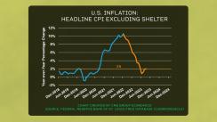 US Inflation_Pic4.jpg